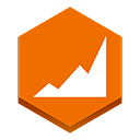 Performace Analytics